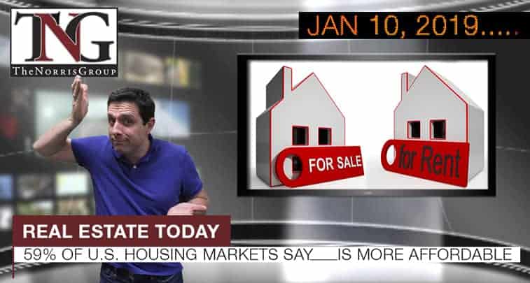 Real Estate Today RentBuy