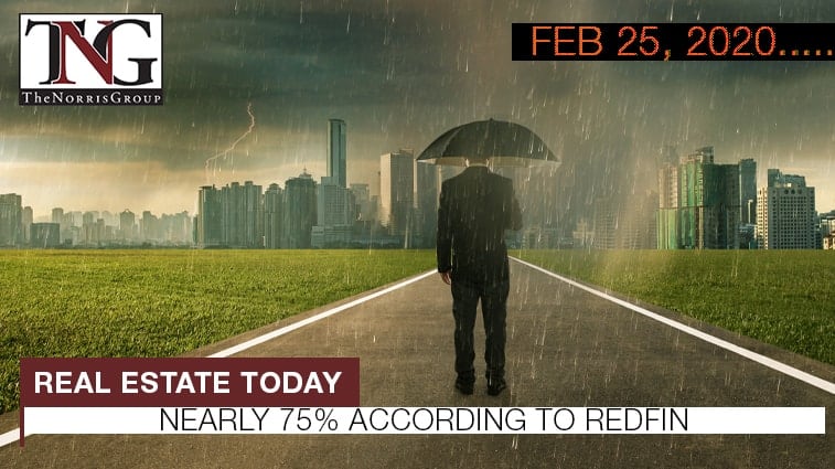 Real Estate Today ClimateChange